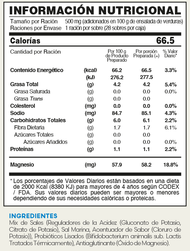 Tabla nutricional del Probix
